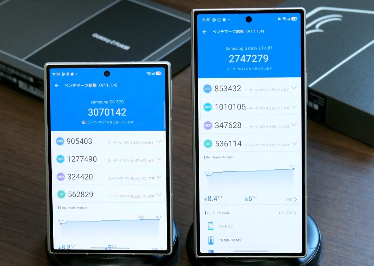 Galaxy Z Fold8 Galaxy Z Fold7 Antutu ベンチマーク