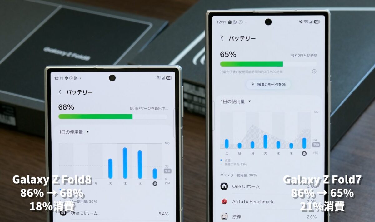 Galaxy Z Fold8 バッテリー消費 計測