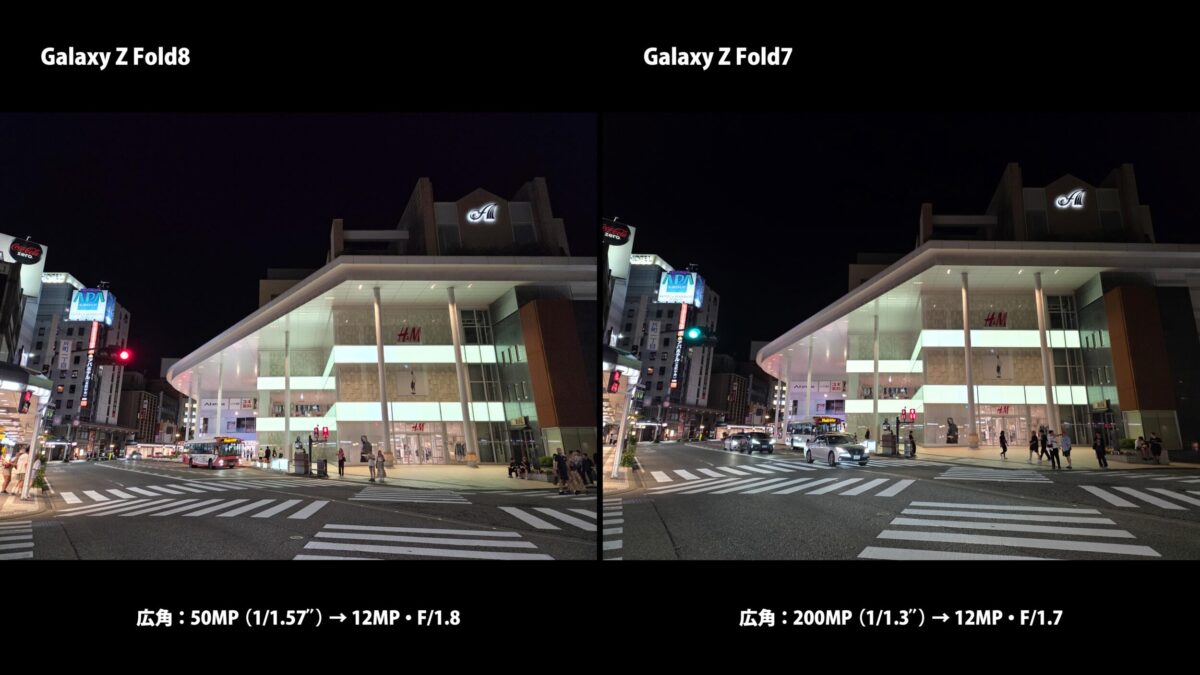 Galaxy Z Fold8 Galaxy Z Fold7 カメラ比較 暗所 広角