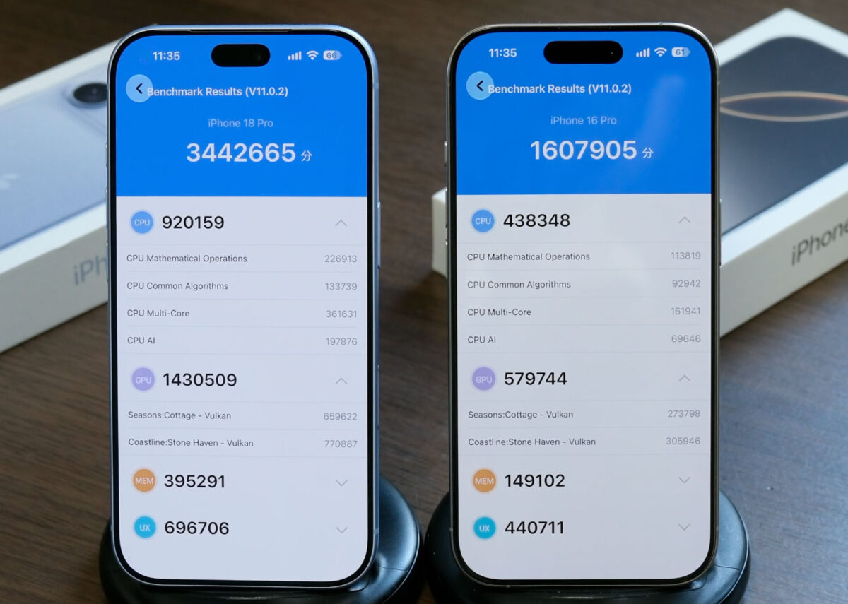 iPhone 18 Pro Antutu 比較