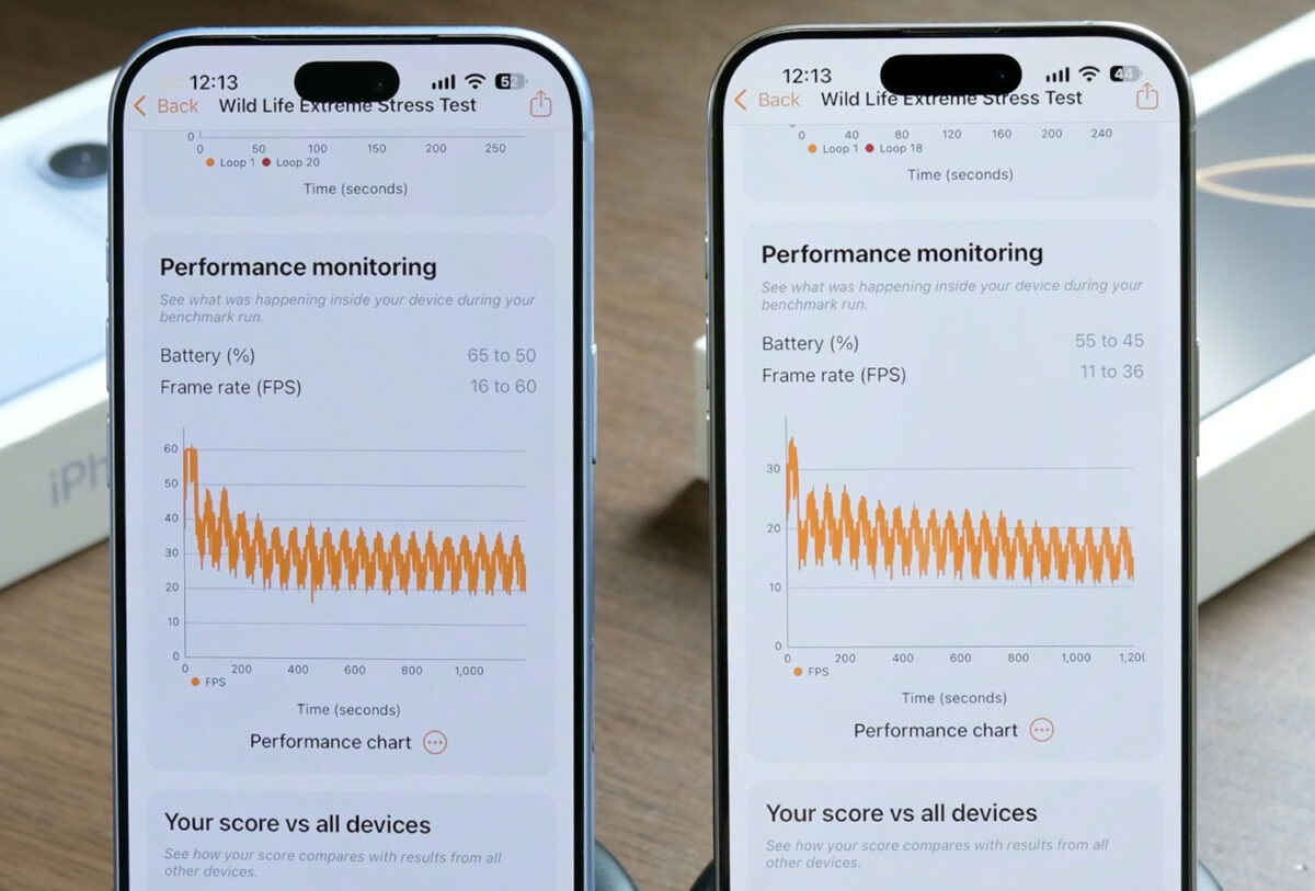 iPhone 18 Pro 3D Mark フレームレート 比較