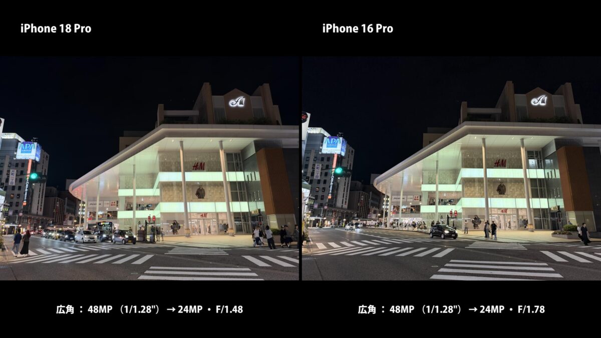 iPhone 18 Pro 夜景 広角 比較