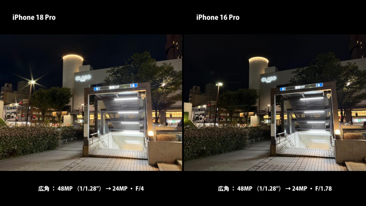 iPhone 18 Pro F4 光条 比較