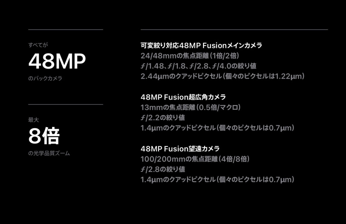 iPhone 18 Pro カメラのスペック