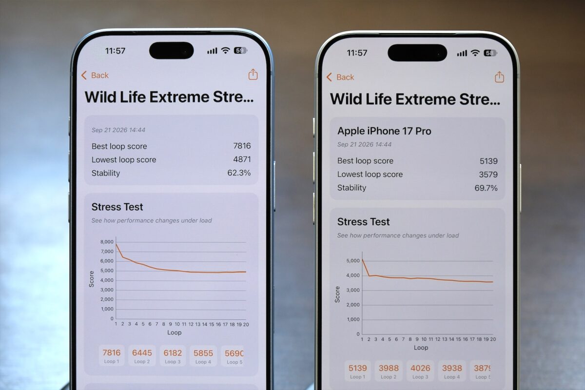 iPhone 18 Pro 3D Mark 比較