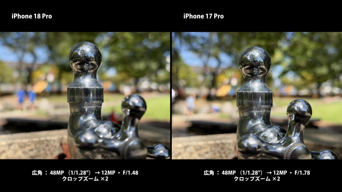 iPhone 18 Pro 作例 可変絞り F1.48 比較