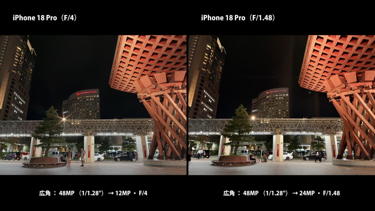 iPhone 18 Pro 作例 フレア ゴースト 比較