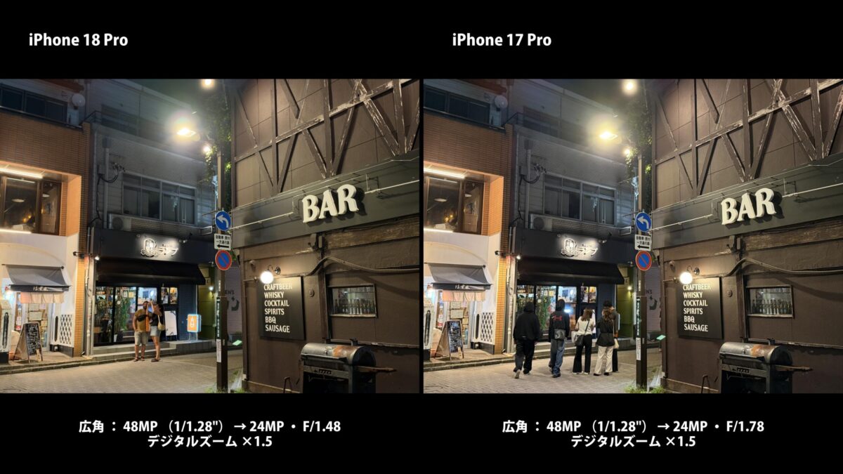 iPhone 18 Pro 作例 夜景 F1.48 比較