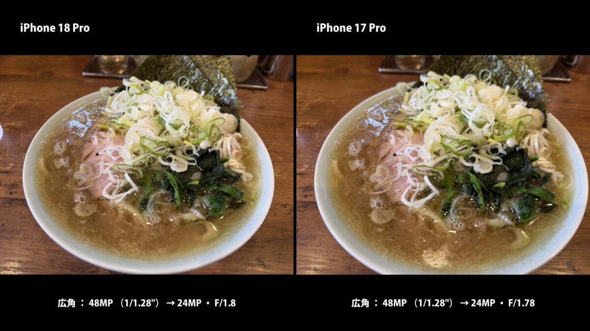 iPhone 18 Pro 作例 食事 比較