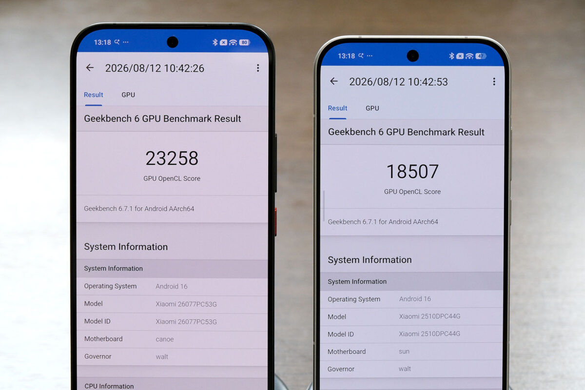 POCO F9 UltraとPOCO F8 ProのGeekbench 6 GPUスコア