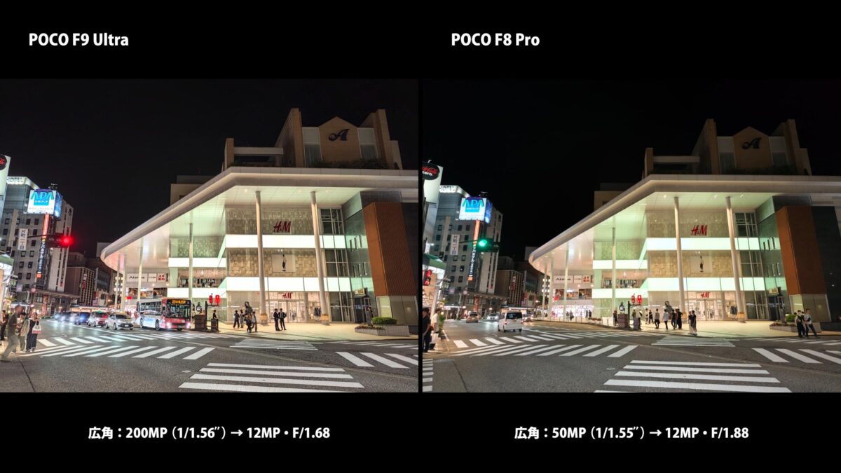 POCO F9 UltraとPOCO F8 Proのカメラ比較 夜景1倍