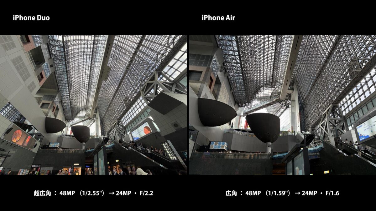 iPhone Duo iPhone Air 作例 フィギュア 比較