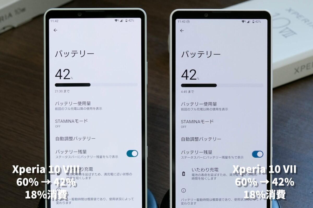 Xperia 10 VIII YouTube撮影時の電池減り