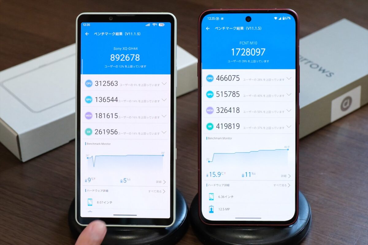 Xperia 10 VIII arrows Alpha2 AnTuTu ベンチマーク 比較
