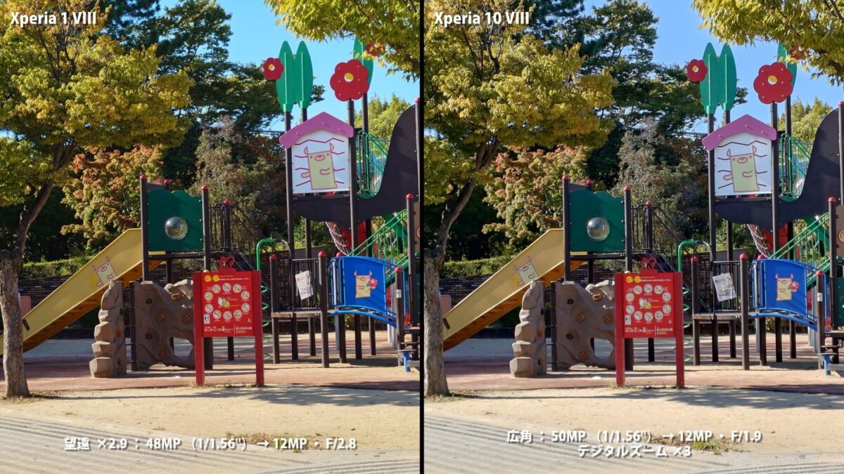Xperia 1 VIII Xperia 10 VIII 望遠 3倍 比較