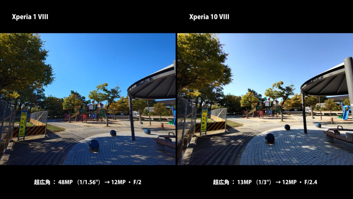 Xperia 1 VIII Xperia 10 VIII 超広角 比較